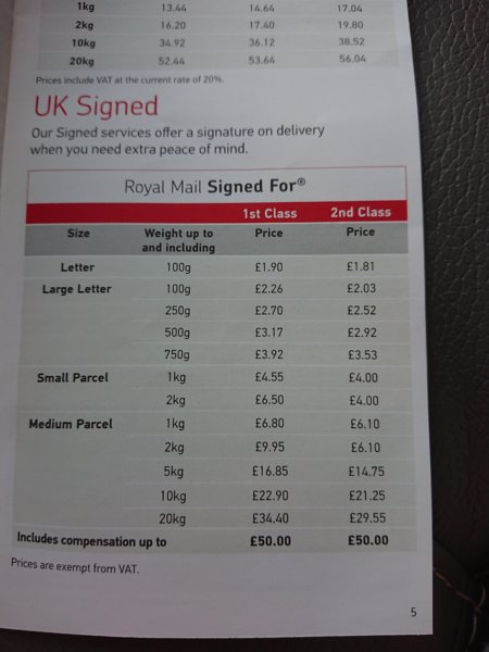 1st Class Signed For Delivery charge 