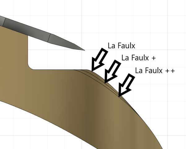 Agressivité-explication.PNG