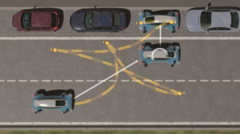 ROboMObil-Maneuverability.jpg