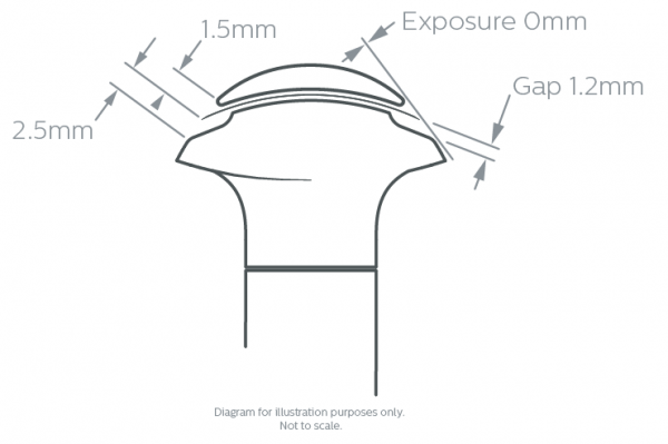 Type_15_geometry-48.png