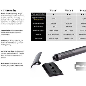 Colonial razors CR7 details